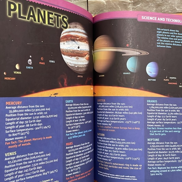 National Geographic Kids Science Almanac - Picture 5 of 5